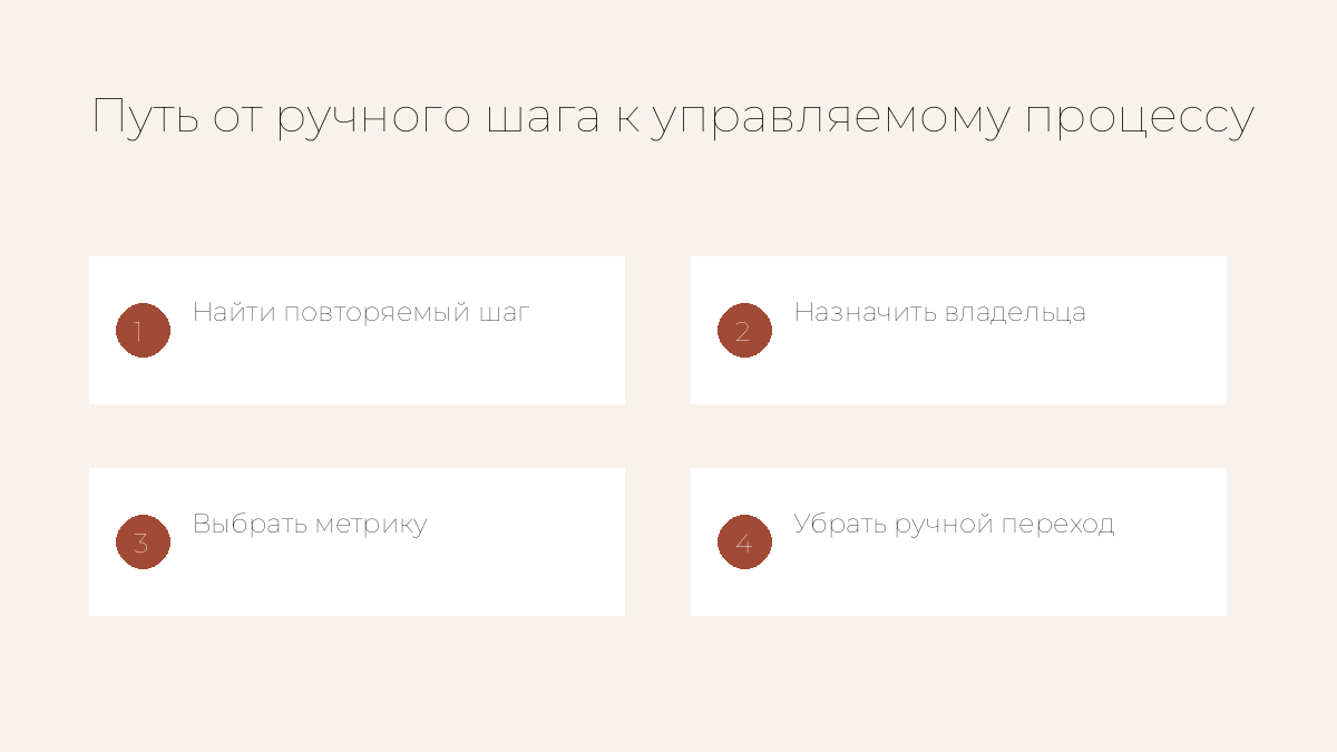Инфографика